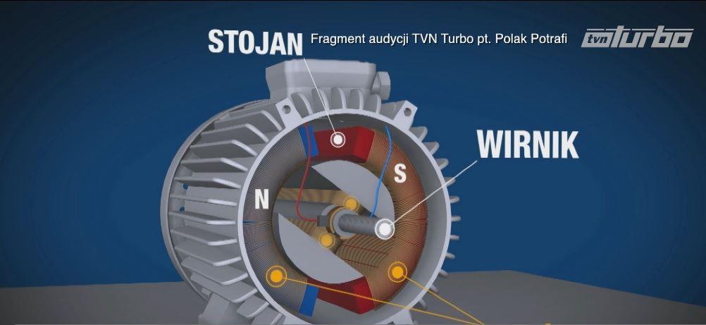 Firma Polstarter w programie Polak Potrafi TVN turbo